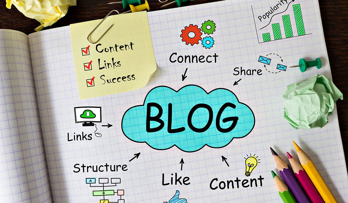 Blog strategy mind map with keywords and icons on notebook paper