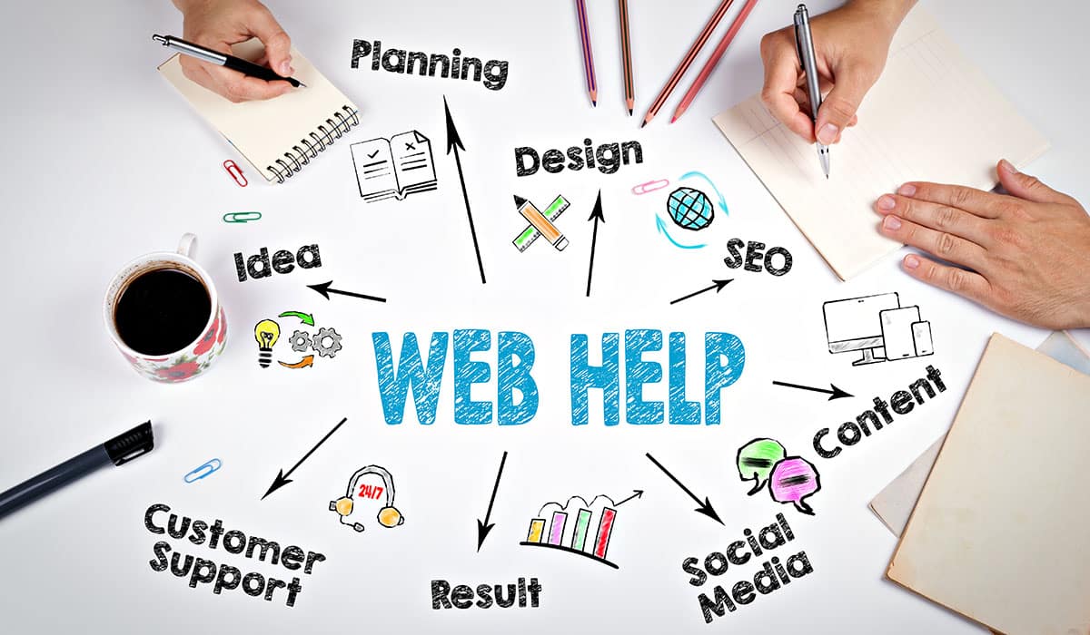 Web help concept with design, SEO, and social media elements