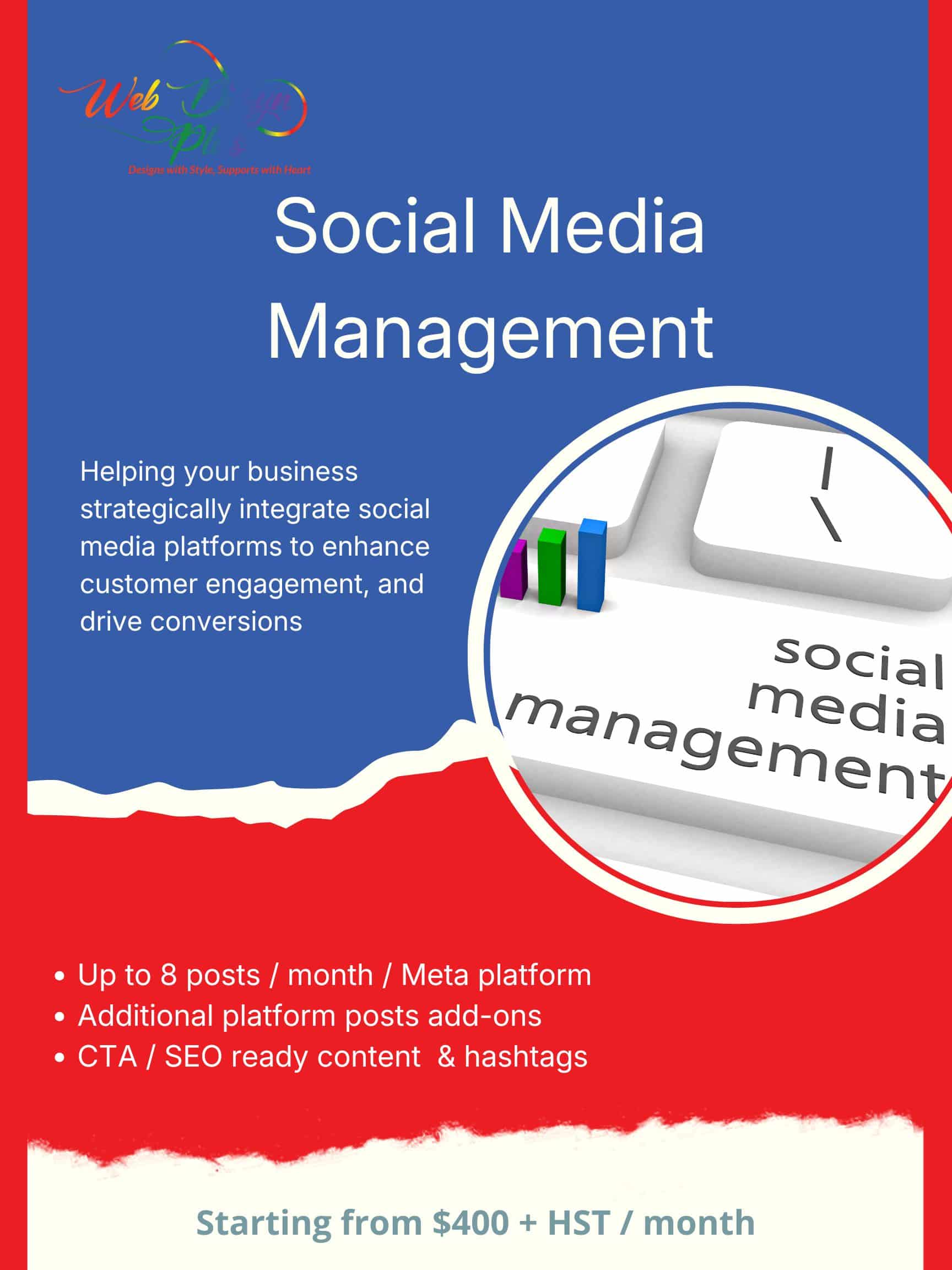 Social Media Management