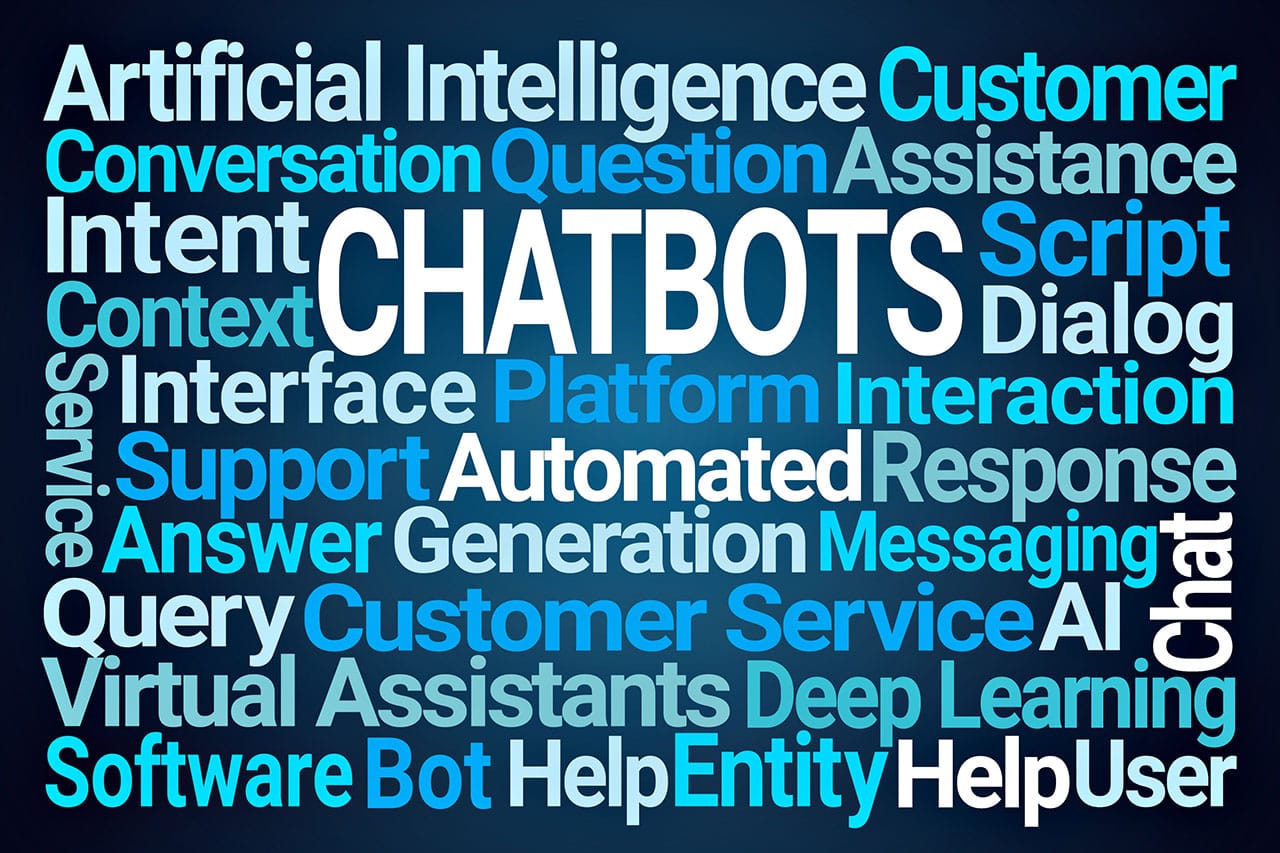 Word cloud featuring terms related to AI and chatbots
