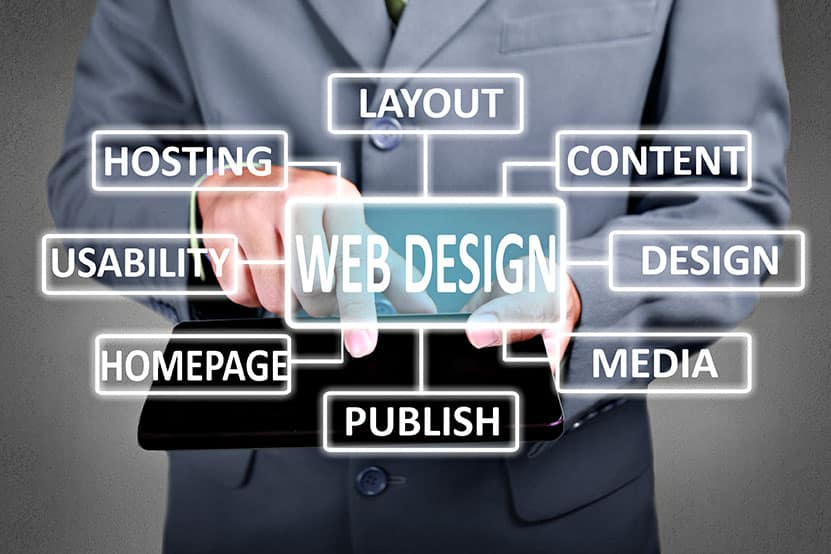 Web design elements like layout, content, usability, and media