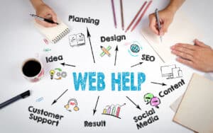 Web Help concept with SEO, Design, and Social Media elements