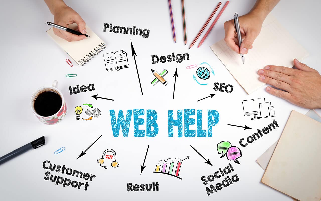 Web Help concept with SEO, Design, and Social Media elements